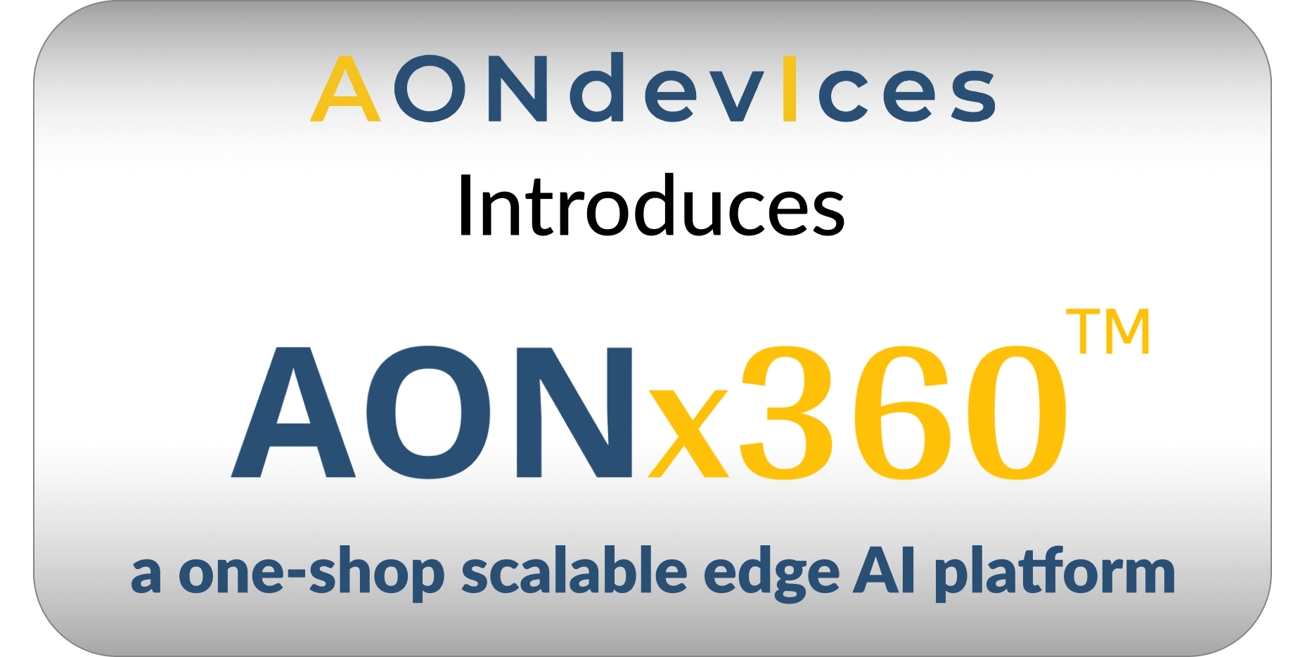 AONx360™ - AONDevices